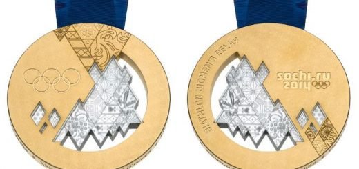 Куда отправились золотые медали на Олимпийских играх в Сочи?
