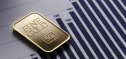 Ведущие инвестиционные банки назвали цену золота в 2020