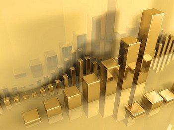 Прогноз цены золота: рынку необходим импульс
