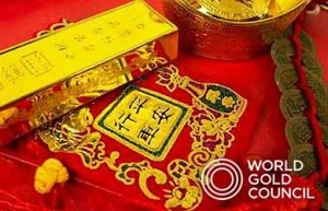 Рынок золота Китая в августе: отчет WGC