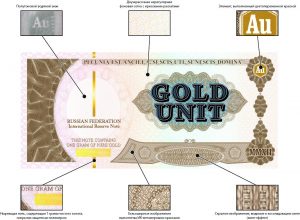 Золотой локдаун бумажных валют. Транзит монетарной власти