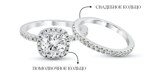 Чем помолвочное кольцо отличается от свадебного