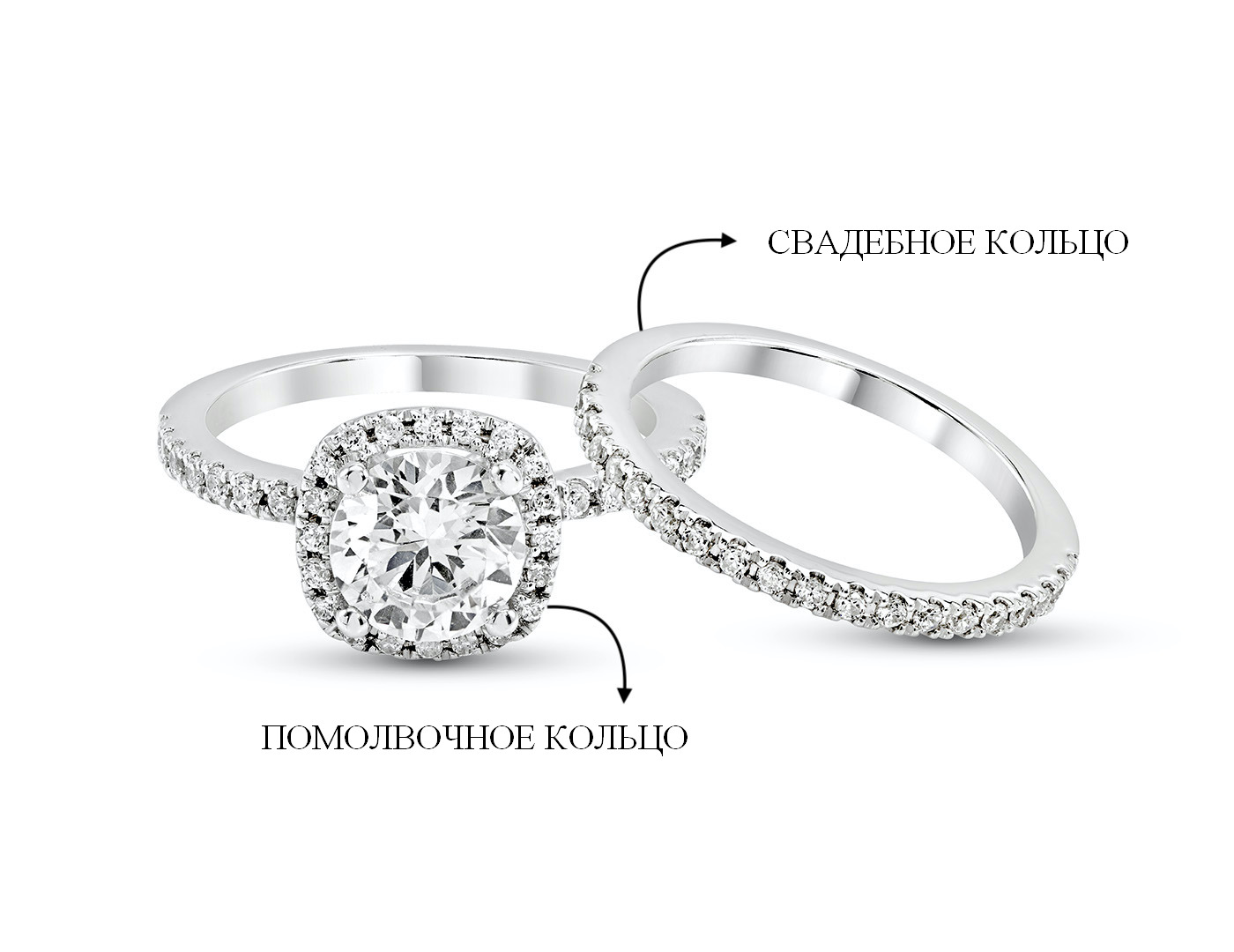 Чем помолвочное кольцо отличается от свадебного