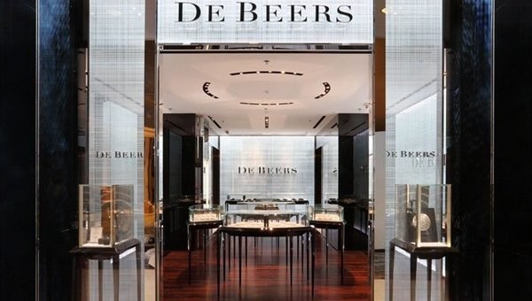 Разочарование сайтхолдеров